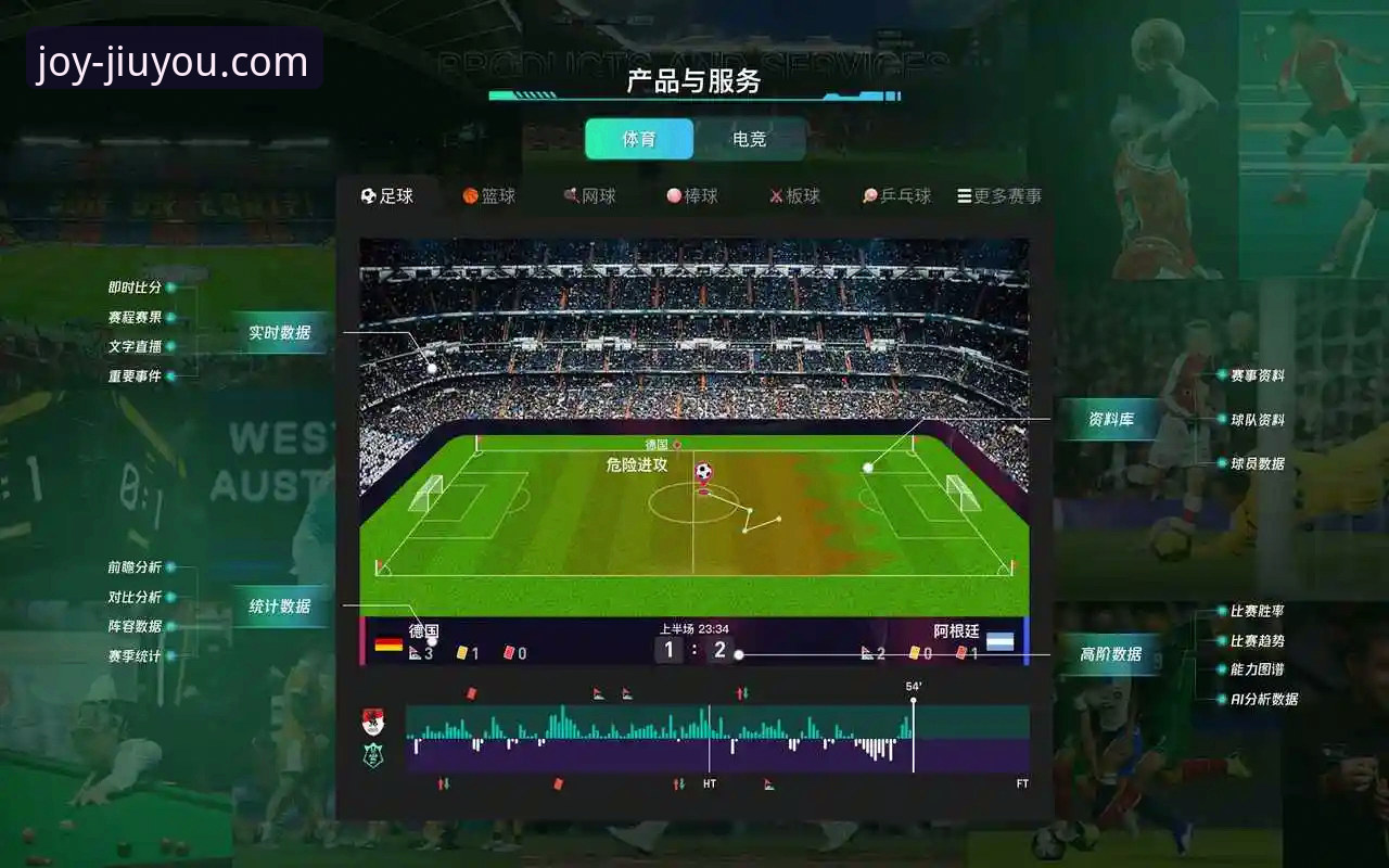 九游娱乐平台最新版本 7大关键要素解析:从世界杯10大球星看九游娱乐平台最新版本的赛事体验升级