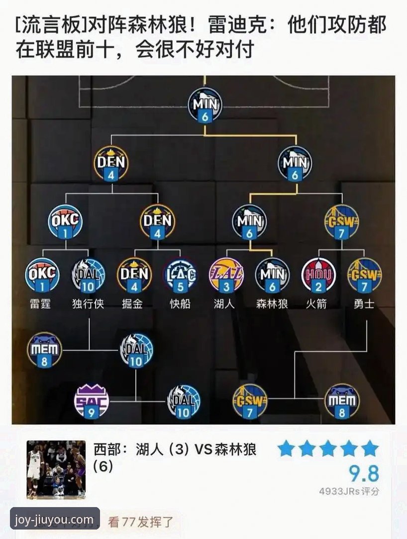 从NBA季后赛大胜看九游娱乐官方平台赛事体验完整指南