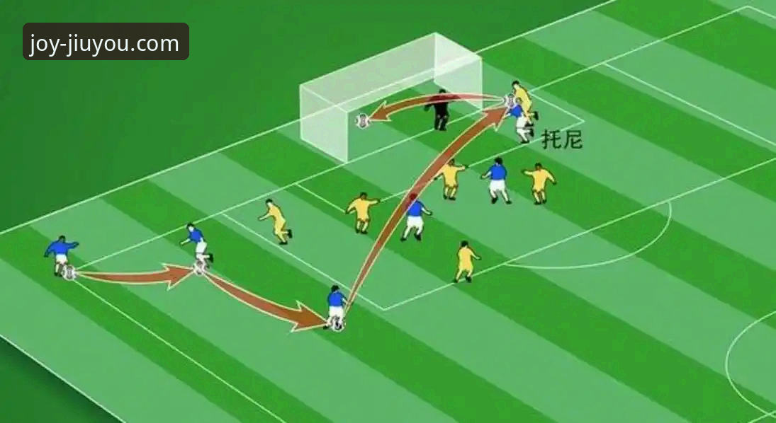 九游娱乐安全平台 资深分析师解读:阿森纳角球制胜背后的战术密码与观赛体验