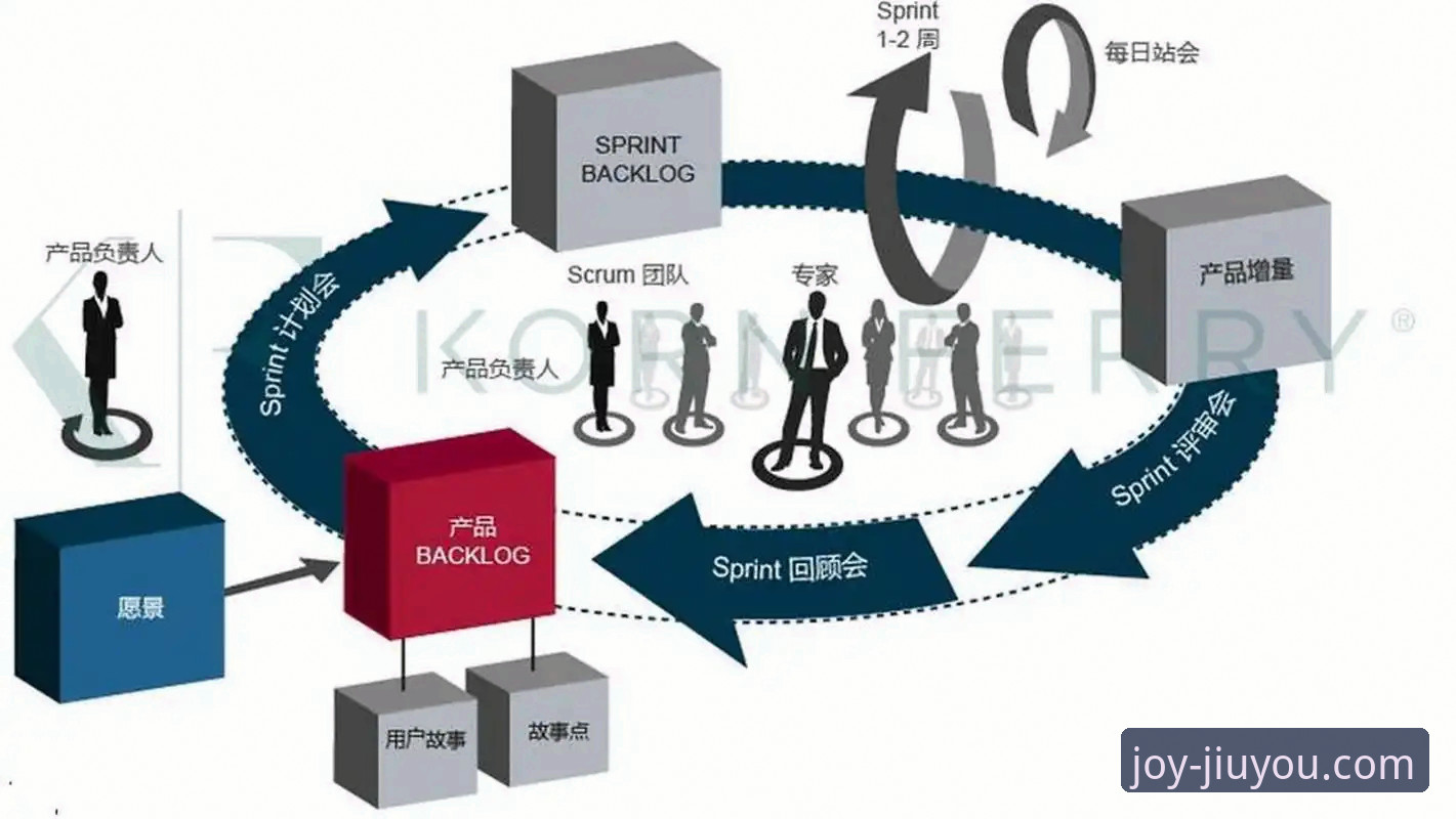 九游娱乐最新版下载全面解析：从技术视角看版本迭代与功能优化