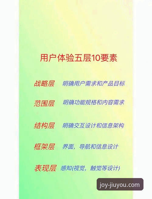 九游娱乐官方平台：一站式娱乐入口的深度分析与用户体验解析