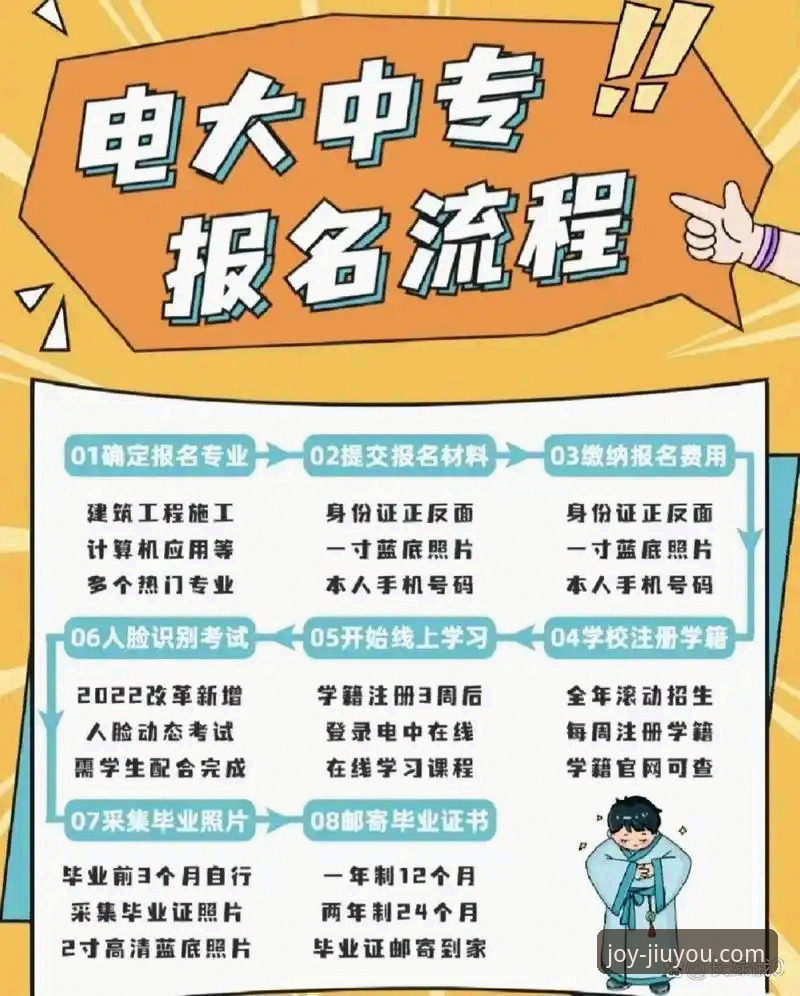 九游娱乐官网 九游娱乐官方平台全方位指南:注册、下载与使用详解