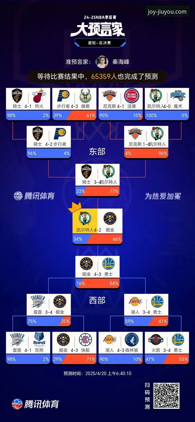 从NBA季后赛大胜看九游娱乐官方平台赛事体验完整指南